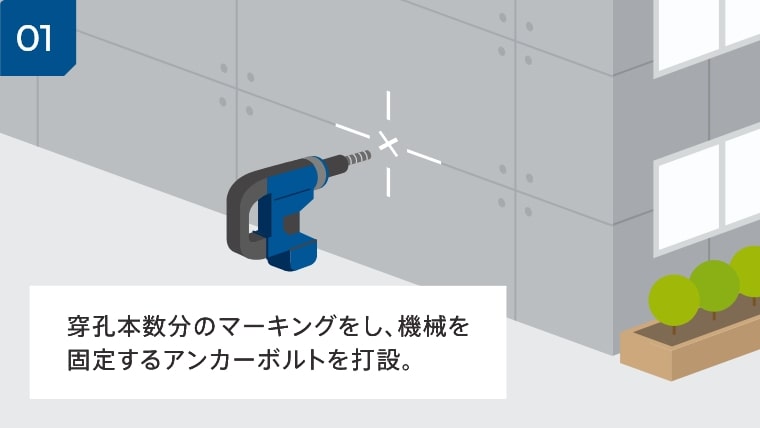 01 穿孔本数分のマーキングをし、機械を固定するアンカーボルトを打設。