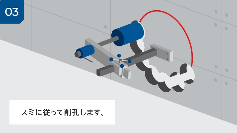 スミに従って削孔します。