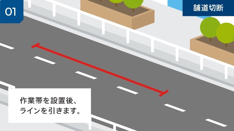 01 作業帯を設置後、ラインを引きます。