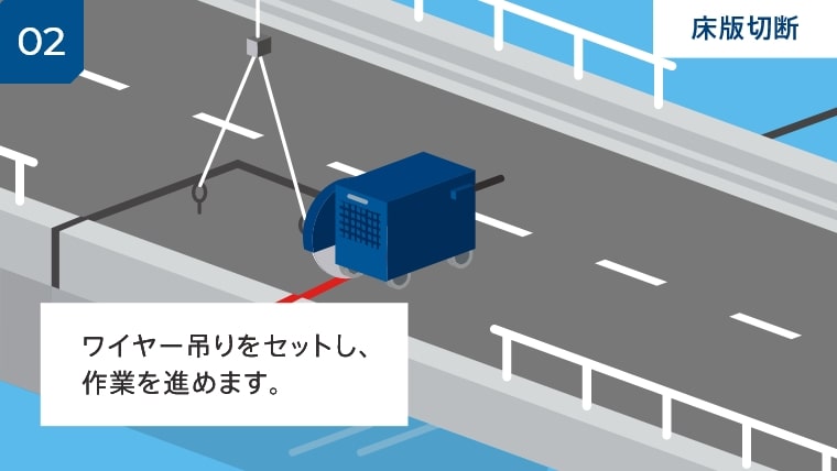 02 ワイヤー吊りをセットし、作業を進めます。