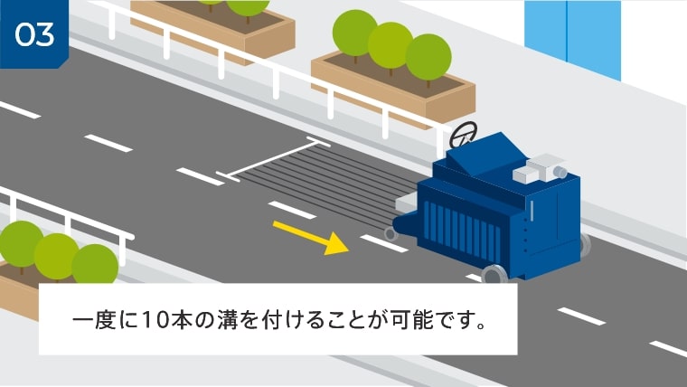 03 一度に10本の溝を付けることが可能です。