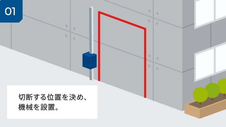 01 切断する位置を決め、機械を設置。