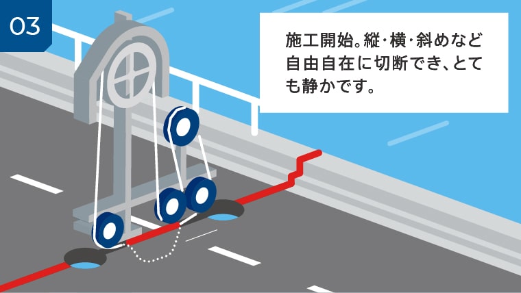 施工開始。縦・横・斜めなど自由自在に切断でき、とても静かです。