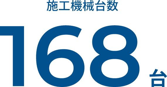 施工機械台数168台
